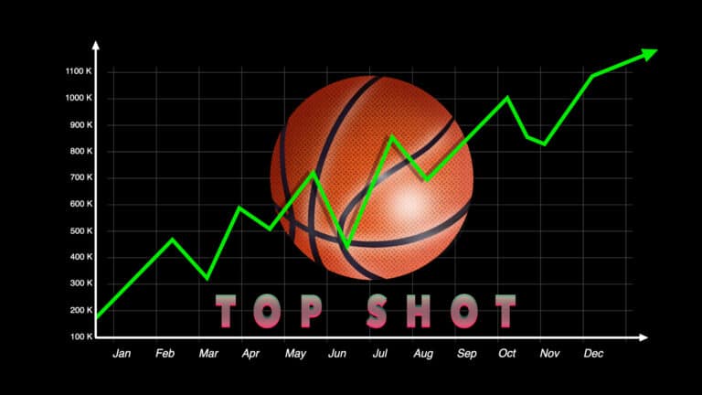 Top Shot Line Graph
